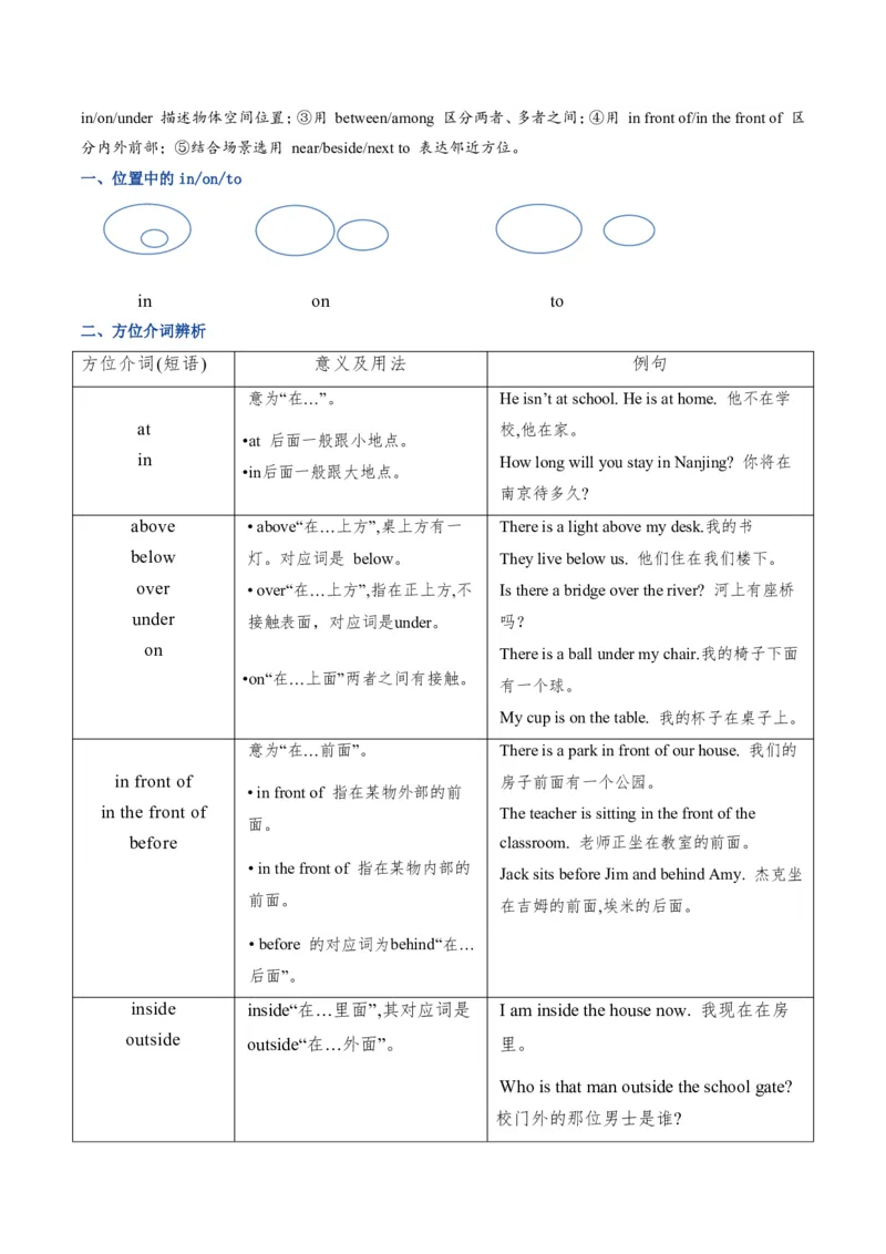 《人教2026《暑假复习讲义》专题03介词、数词、连词和频度副词（暑假复习讲义）（原卷版）_26秋初中教辅资料_26秋初中《暑假预习》_2026秋《暑假复习讲义》8上英语》第3页预览