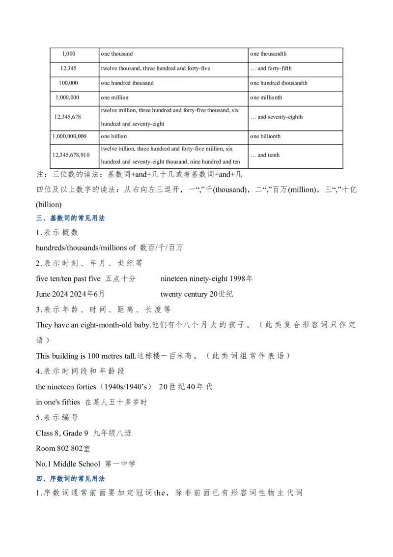 《人教2026《暑假复习讲义》专题03介词、数词、连词和频度副词（暑假复习讲义）（原卷版）_26秋初中教辅资料_26秋初中《暑假预习》_2026秋《暑假复习讲义》8上英语》第6页预览