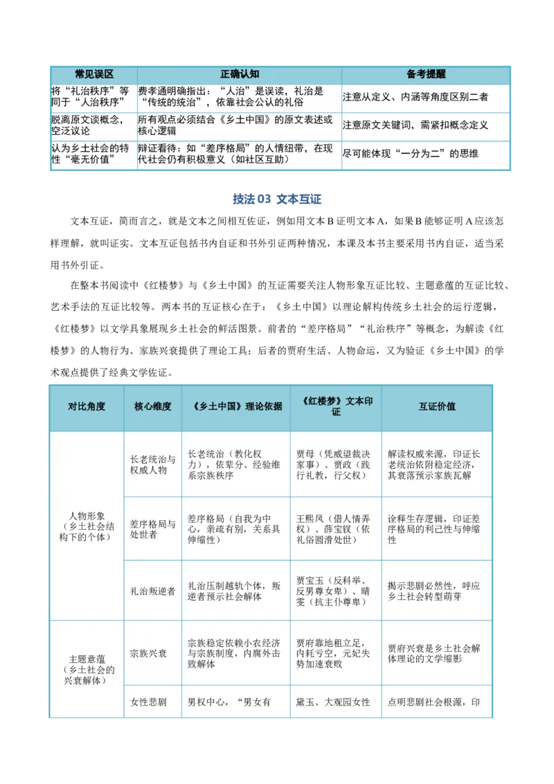 《清单01整本书阅读（《红楼梦》《乡土中国》）（知识·方法·能力清单）（教师版）(1)_二轮复习_2026年-语文二轮复习_2026年高考语文二轮复习知识清单（全国通用）-G448_2026版》第8页预览