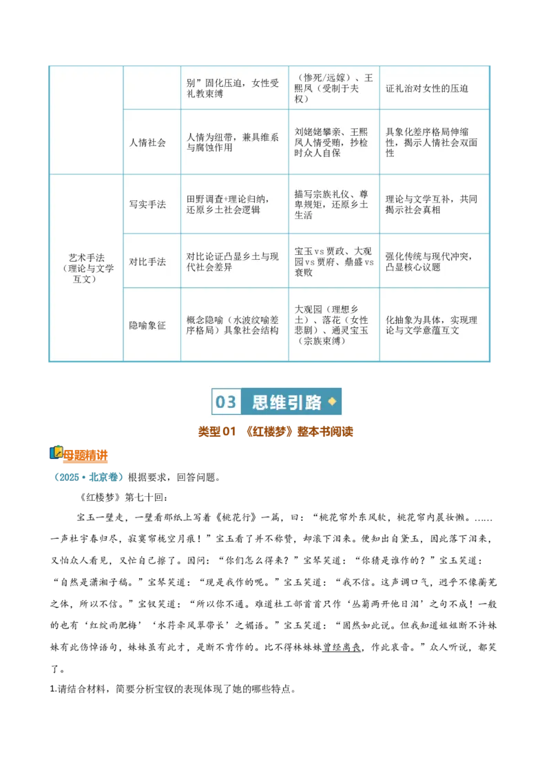 《清单01整本书阅读（《红楼梦》《乡土中国》）（知识·方法·能力清单）（教师版）(1)_二轮复习_2026年-语文二轮复习_2026年高考语文二轮复习知识清单（全国通用）-G448_2026版》第9页预览
