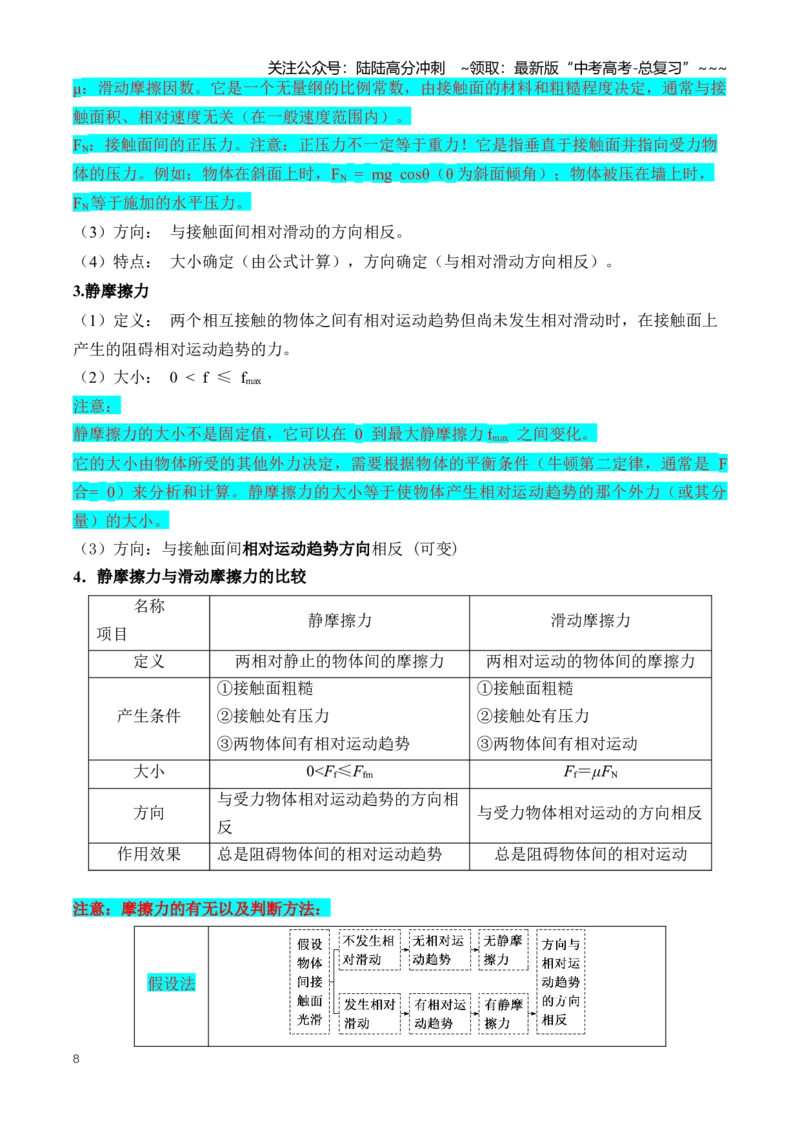 《专题02相互作用（知识清单）（全国通用）（学生版）_04-物理-高考总复习_一轮复习_2026年-物理高考一轮复习_2026年高考物理一轮复习知识清单（全国通用）-G56_2026版》第8页预览