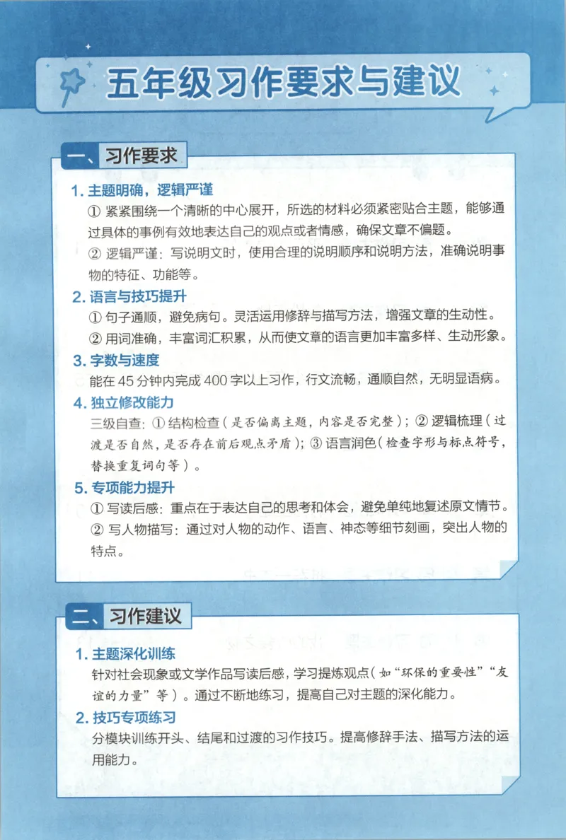 《习作训练_26秋小学初中各机构教辅大合集（一本、教材帮、阳光同学、王朝霞、实验班、小典中点、上分卷、白欧、课堂笔记等等）_26秋小学教辅资料_172026秋小学《暑假》系列语数英_973》第4页预览