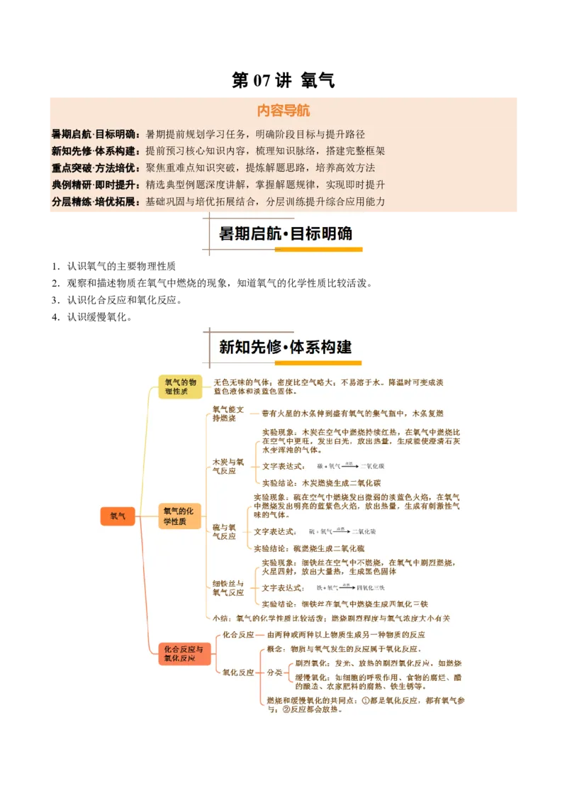 《人教2026版《暑假培优讲义》第07讲氧气（暑假培优讲义）（原卷版）_26秋初中教辅资料_26秋初中《暑假预习》_学科网上好课2026年9年级《暑假培优讲义》化学（人教版）》第1页预览