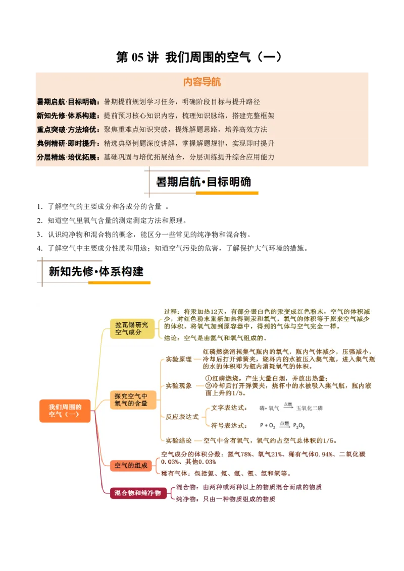 《人教2026版《暑假培优讲义》第05讲我们周围的空气（一）（暑假培优讲义）（解析版）_26秋初中教辅资料_26秋初中《暑假预习》》第1页预览