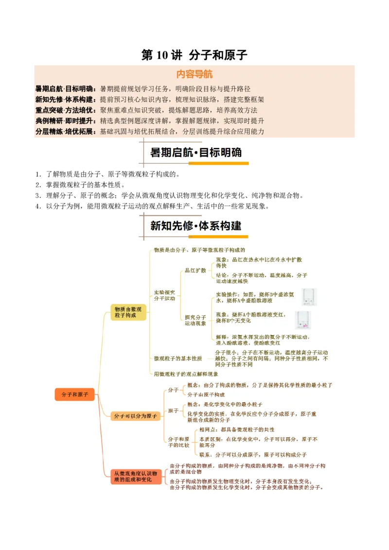 《人教2026版《暑假培优讲义》第10讲分子和原子（暑假培优讲义）（原卷版）_26秋初中教辅资料_26秋初中《暑假预习》_学科网上好课2026年9年级《暑假培优讲义》化学（人教版）》第1页预览