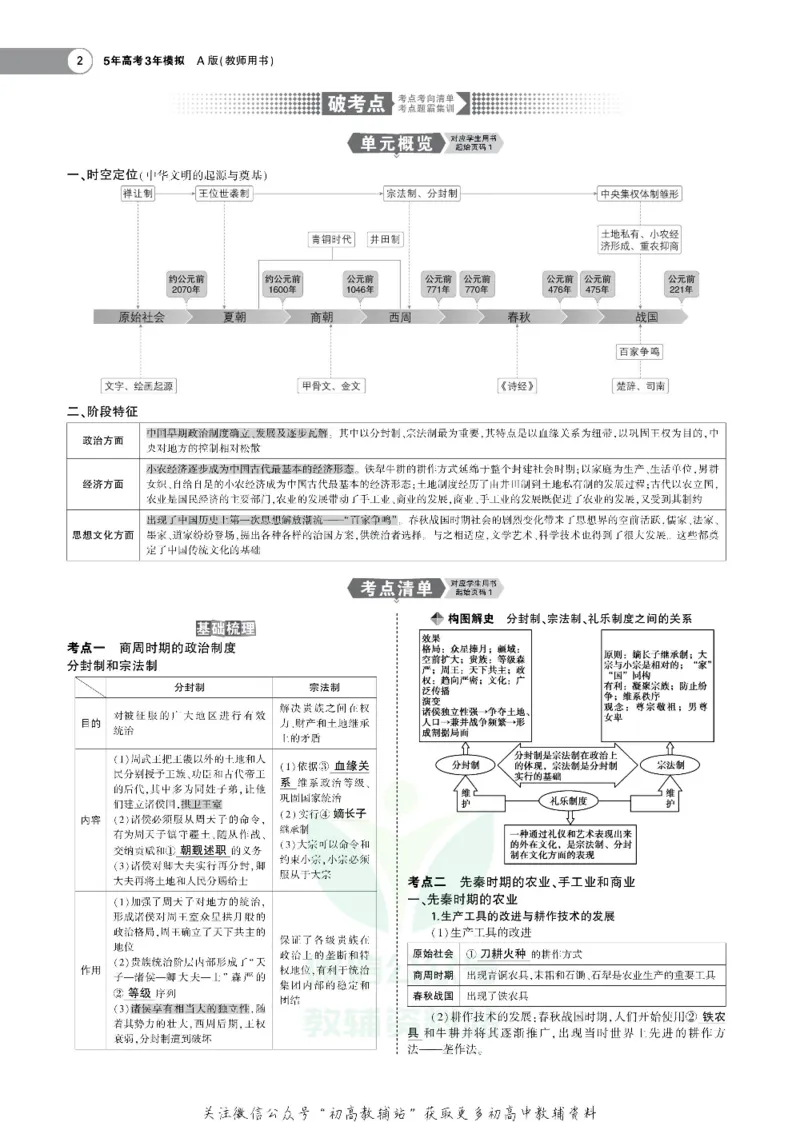 《《5年高考3年模拟》A版历史天津版_2020版》第4页预览
