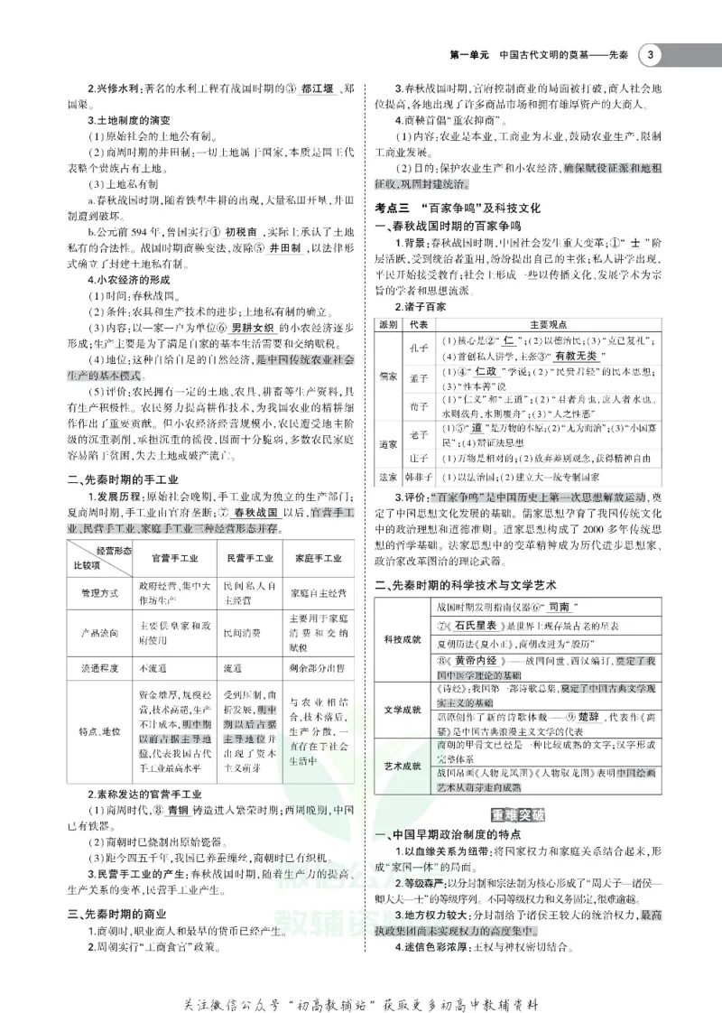 《《5年高考3年模拟》A版历史天津版_2020版》第5页预览