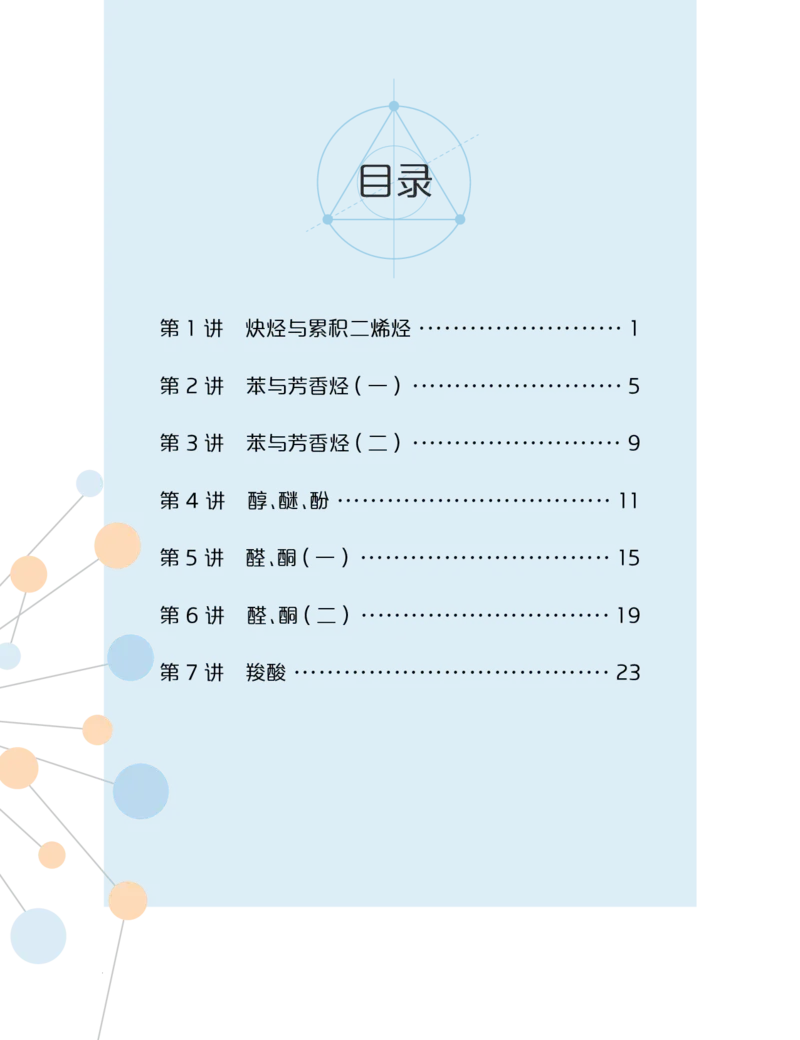 《春上作业高一直播化学实验A班-f566fbfbbee0_学而思高一全套_2020年春季高一_2020春季目标竞赛班高一化学直播班张鑫雨已完结16讲》第1页预览