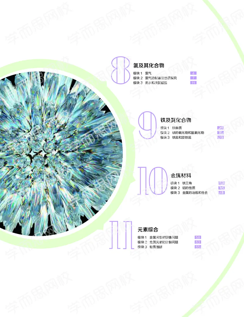 《2019-秋（下册）高一化学直播凌云班（课改）讲义-c54d6d136dd9_学而思高一全套_2019秋季高一1_2019秋高一化学凌云班（课改）李娜》第1页预览