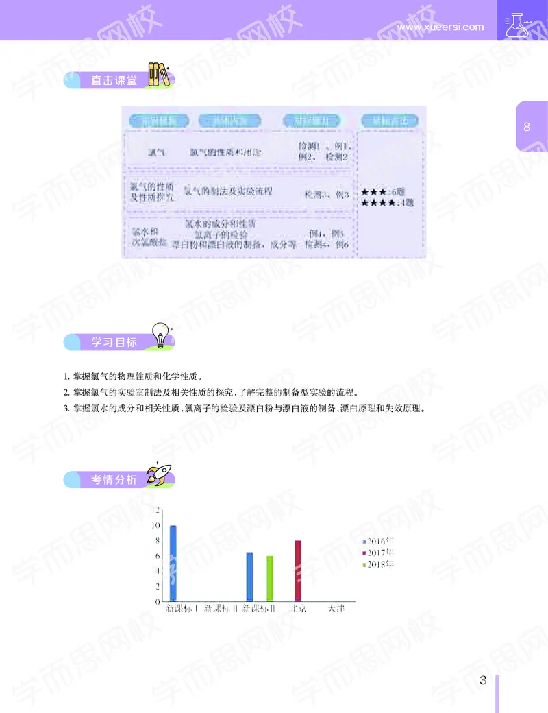 《2019-秋（下册）高一化学直播凌云班（课改）讲义-c54d6d136dd9_学而思高一全套_2019秋季高一1_2019秋高一化学凌云班（课改）李娜》第4页预览
