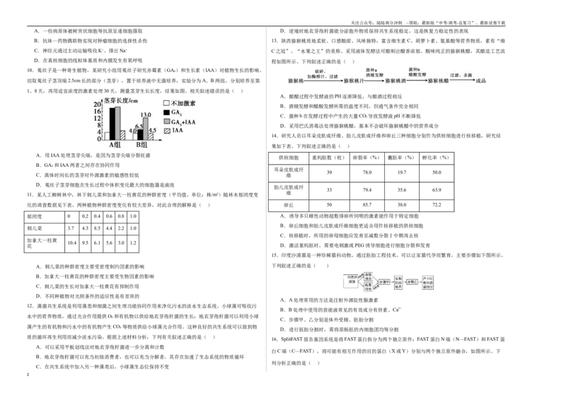 《生物（广东卷01）（考试版A3）_06-生物-高考总复习_专项复习_2025年_2025年高考押题预测卷（多地区）生物》第2页预览