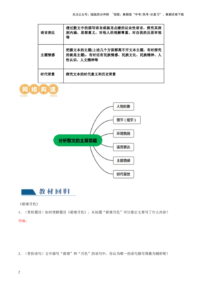 《第05讲分析散文的主旨意蕴（讲义）（原卷版）_一轮复习_2024年_2024年高考语文一轮复习讲练测（课件+讲义+练习）（新高考）_第一部分现代文阅读_专题三文学类文本阅读·散文》第2页预览