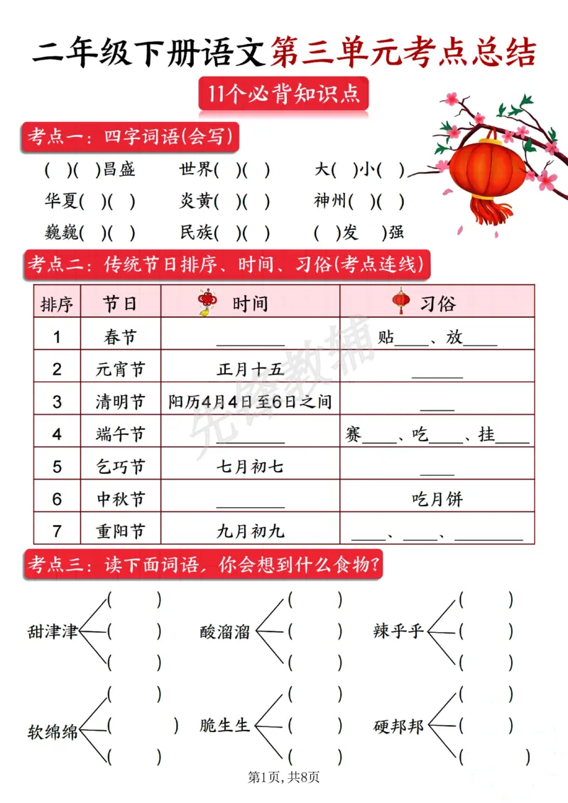 《B20111二年级（下）语文第三单元考点总结(微信564455174)_2年级下册同步教辅_2下-语文_二下语文-重点必备资料》第1页预览