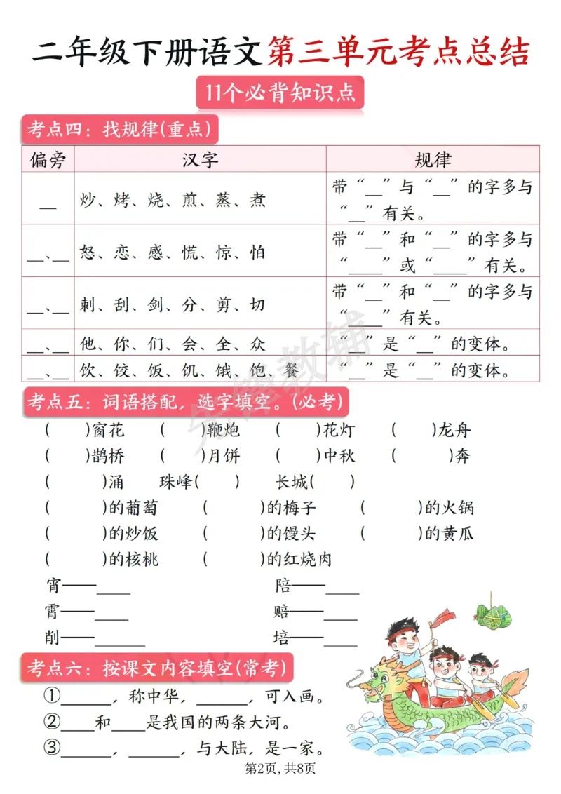《B20111二年级（下）语文第三单元考点总结(微信564455174)_2年级下册同步教辅_2下-语文_二下语文-重点必备资料》第2页预览