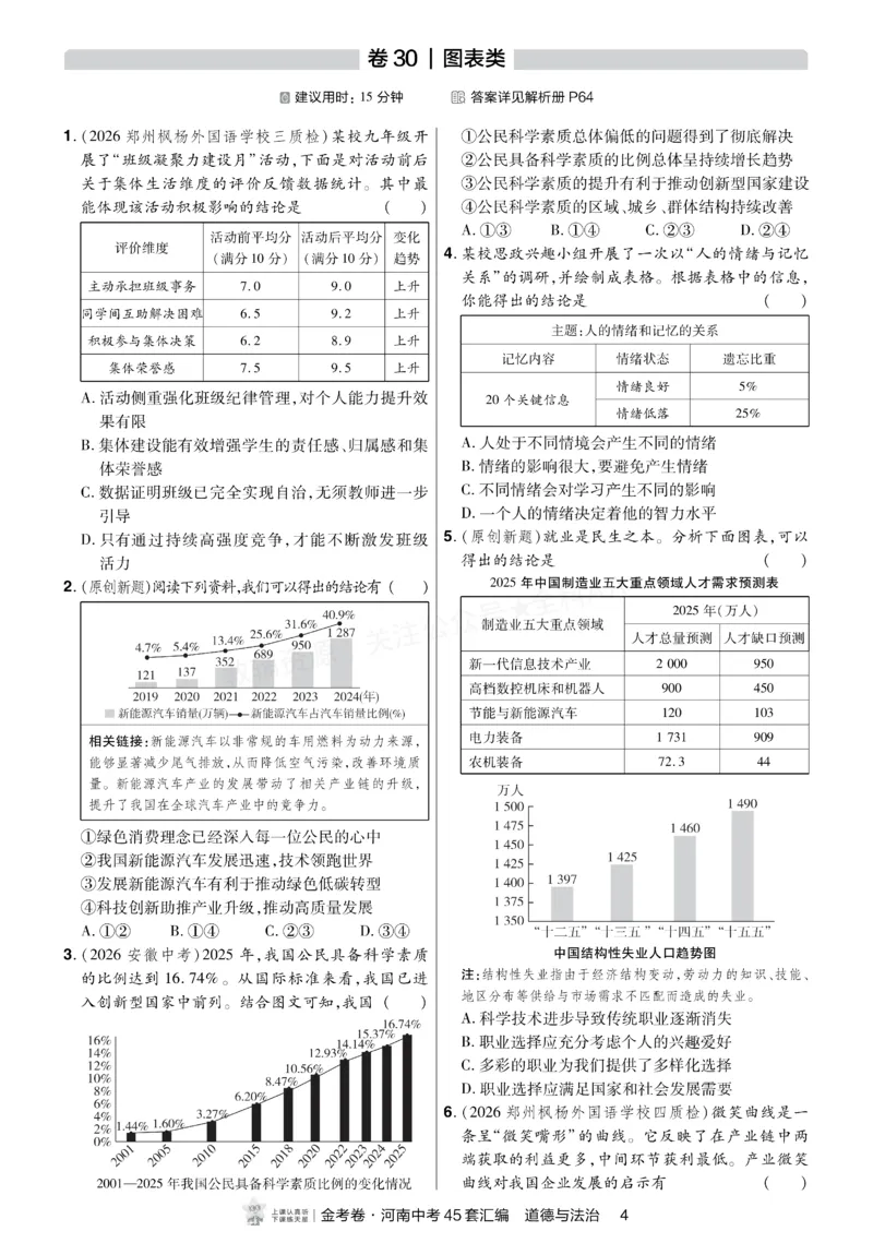 《2027《天星•中考45套卷红皮》道法小卷(河南)A4_2027版中考《金考卷中考45套汇编》（道法）（河南版）》第3页预览