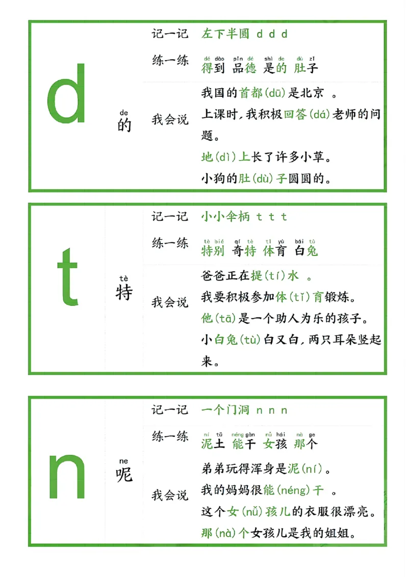 《24秋一年级上册拼音贴小卡片纯图版(1)_1年级上册同步教辅_1上语文_一上语文-拼音练习》第5页预览