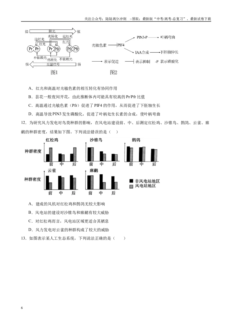 《模拟卷08（安徽专用）（考试版）_06-生物-高考总复习_专项复习_2025年_2025年高考生物模拟卷（安徽专用）8套》第6页预览