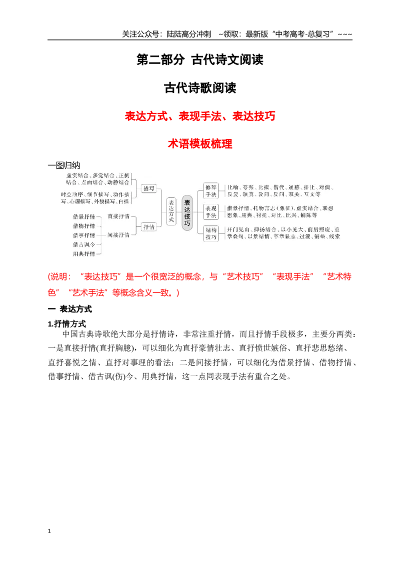 《04表达方式、表现手法、表达技巧术语模板助记-（全国通用）_一轮复习_2026年-语文一轮复习_2026年高考语文一轮复习之古诗文专题（全国通用）-G387_资料》第1页预览