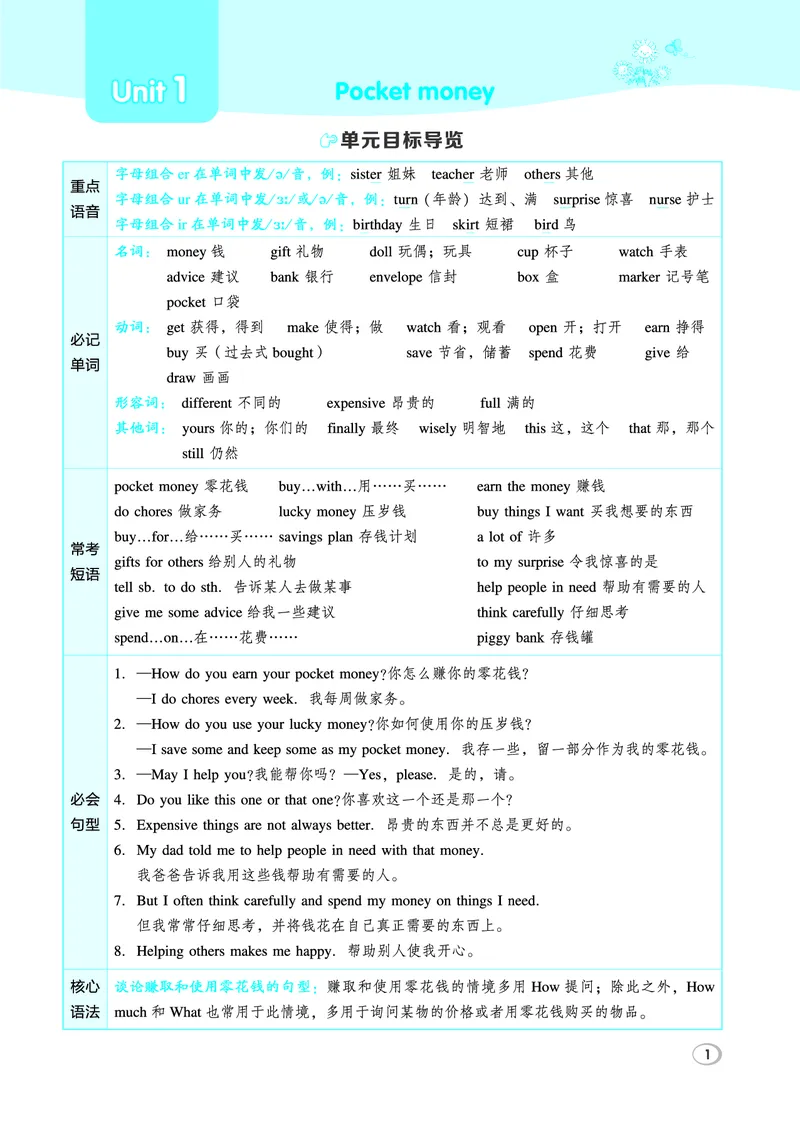《26秋典中点六年级英语上（JJ版）_26秋小学初中各机构教辅大合集（一本、教材帮、阳光同学、王朝霞、实验班、小典中点、上分卷、白欧、课堂笔记等等）_26秋小学教辅资料》第7页预览