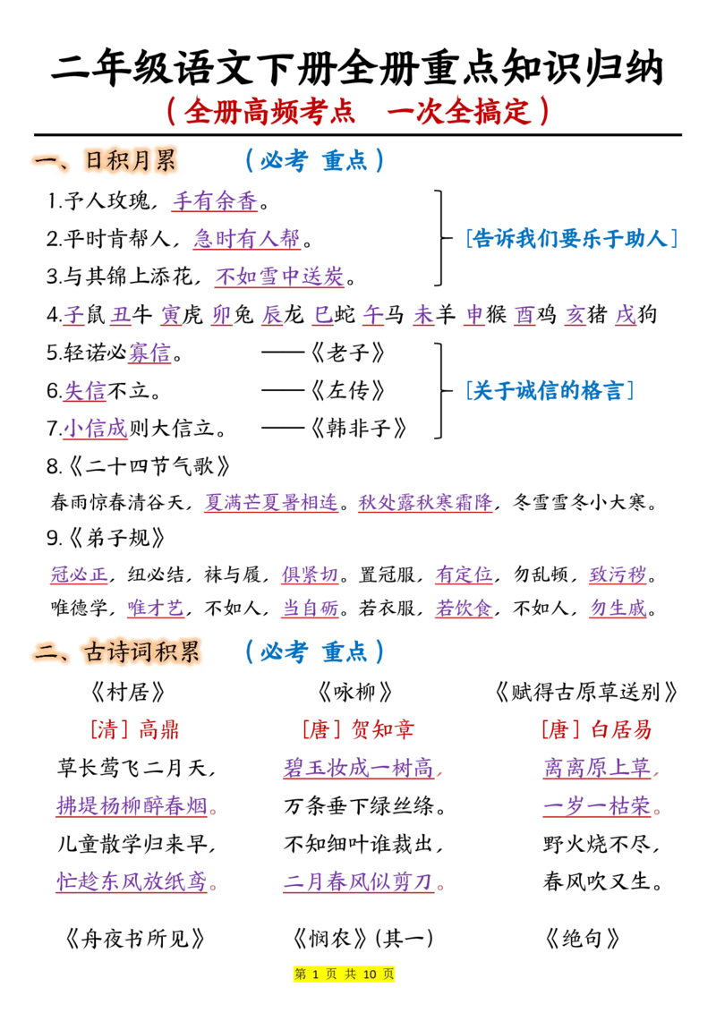 《B20149二年级语文下册全册重点知识归纳（10页重点）(1)(微信564455174)_2年级下册同步教辅_2下-语文_二下语文-重点必备资料》第1页预览