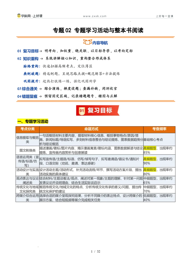 《专题02专题学习活动与整本书阅读（暑假复习讲义）（解析版）_26秋小学初中各机构教辅大合集（一本、教材帮、阳光同学、王朝霞、实验班、小典中点、上分卷、白欧、课堂笔记等等）》第1页预览