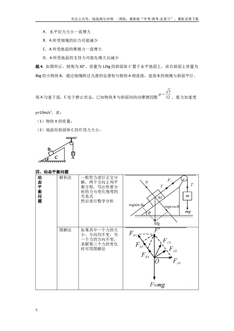 《专题01共点力平衡（原卷版）_04-物理-高考总复习_专项复习_2024年_2024年高三物理二级结论点对点专题练习题必刷题_资料》第5页预览