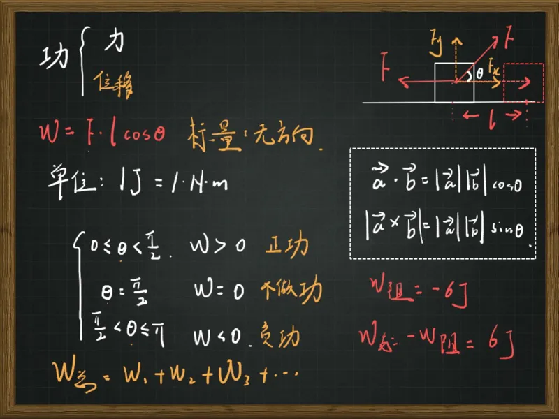 《138025_第1讲_功与功率笔记-89e3509a019f_学而思高一全套_2020年寒假高一_2020寒直播课高一物理目标自招综评班于鲲鹏完结》第1页预览
