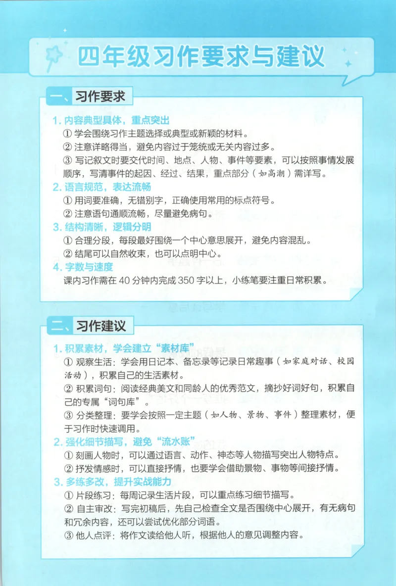 《习作训练_26秋小学初中各机构教辅大合集（一本、教材帮、阳光同学、王朝霞、实验班、小典中点、上分卷、白欧、课堂笔记等等）_26秋小学教辅资料_172026秋小学《暑假》系列语数英_994》第4页预览