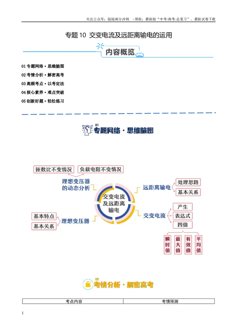 《专题10交变电流及远距离输电的运用（讲义）（解析版）_04-物理-高考总复习_二轮复习_2024年_2024年高考物理二轮复习高频考点追踪与预测（新高考专用）_讲义_教师版（含答案解析）》第1页预览