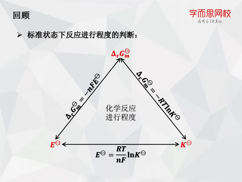 《笔记-第15讲-电化学进阶（下）-f37bb39f4f5c_学而思高一全套_2019秋季高一1_19秋季实验A班高一化学直播班16讲张鑫雨_资料》第3页预览