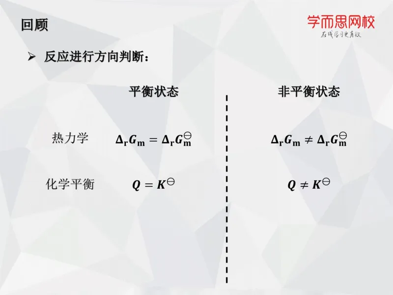 《笔记-第15讲-电化学进阶（下）-f37bb39f4f5c_学而思高一全套_2019秋季高一1_19秋季实验A班高一化学直播班16讲张鑫雨_资料》第6页预览