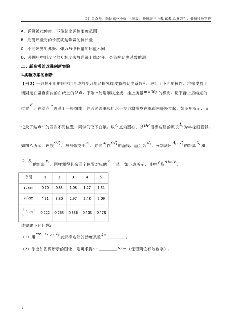 《专题12探究弹簧弹力与形变量的关系（原卷版）_04-物理-高考总复习_一轮复习_2024年_2024年高考物理一轮大单元综合复习导学练讲义练习_第二部分：相互作用和共点力平衡(7)份》第3页预览