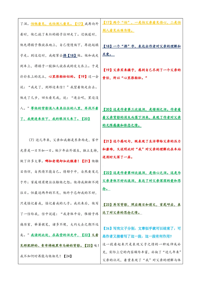 《统编2026年《暑假预习讲义》第16讲《背影》（暑假预习讲义）（自学课）（解析版）_26秋初中教辅资料_26秋初中《暑假预习》_2026秋《暑假自学课》8上语文（人教版）》第6页预览