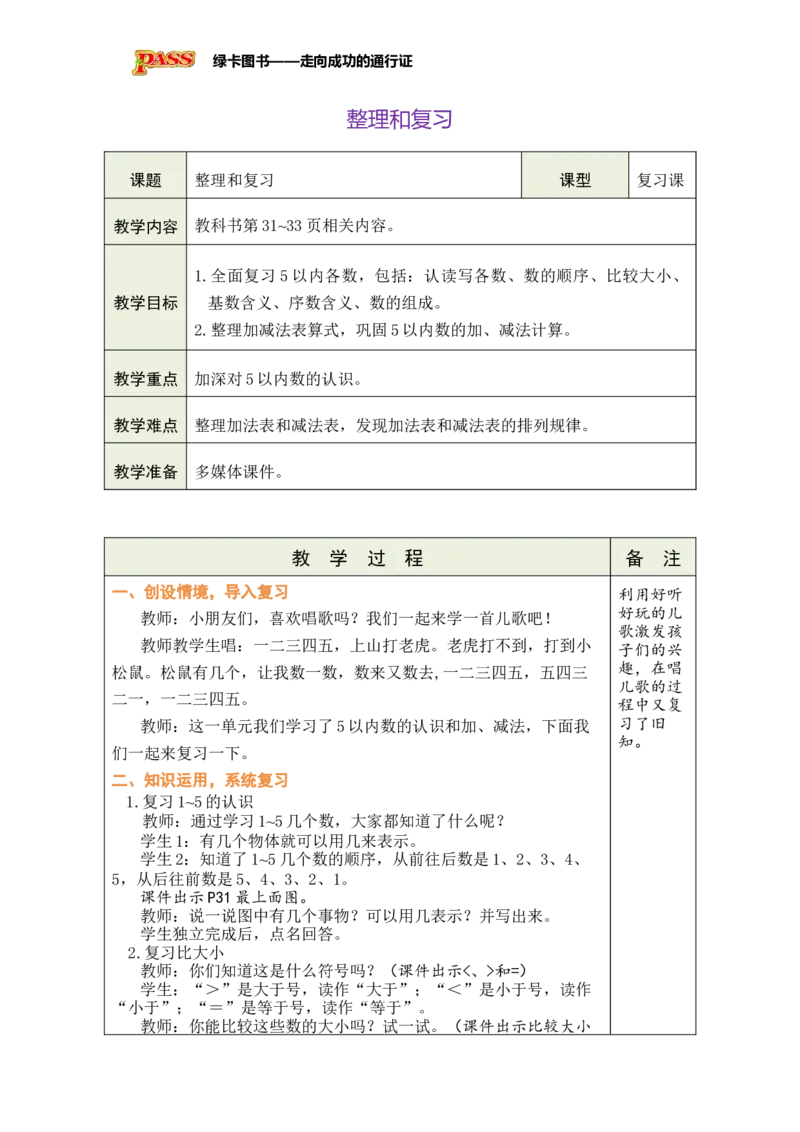 《整理和复习_26秋小学初中各机构教辅大合集（一本、教材帮、阳光同学、王朝霞、实验班、小典中点、上分卷、白欧、课堂笔记等等）_26秋小学教辅资料_1526秋课件教案_小学数学》第1页预览