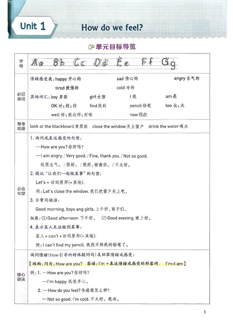 《典中点3上沪教英语2026秋_26秋小学初中各机构教辅大合集（一本、教材帮、阳光同学、王朝霞、实验班、小典中点、上分卷、白欧、课堂笔记等等）_26秋小学教辅资料_3上(2)》第4页预览