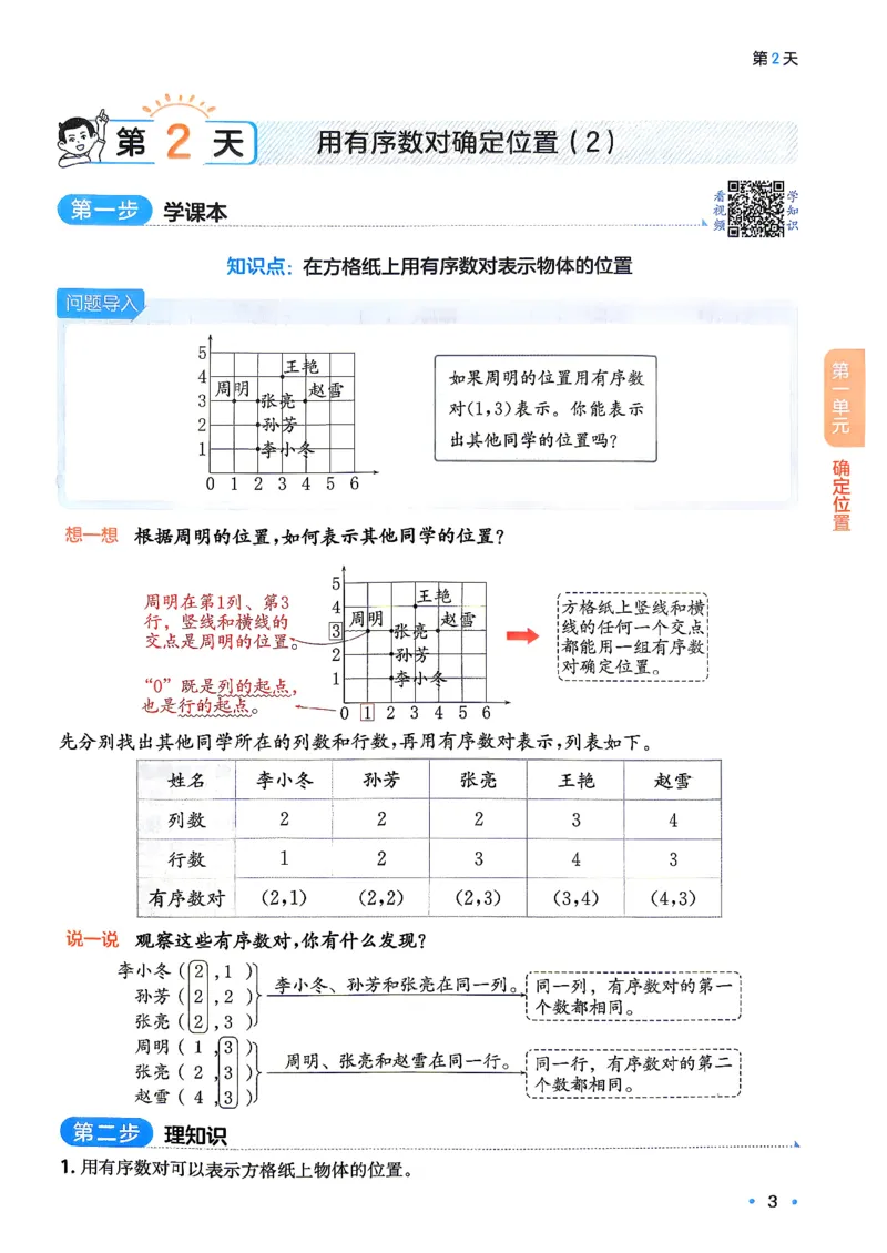 《预备六年级（5升6）人教数学_26秋小学初中各机构教辅大合集（一本、教材帮、阳光同学、王朝霞、实验班、小典中点、上分卷、白欧、课堂笔记等等）_26秋小学教辅资料》第8页预览