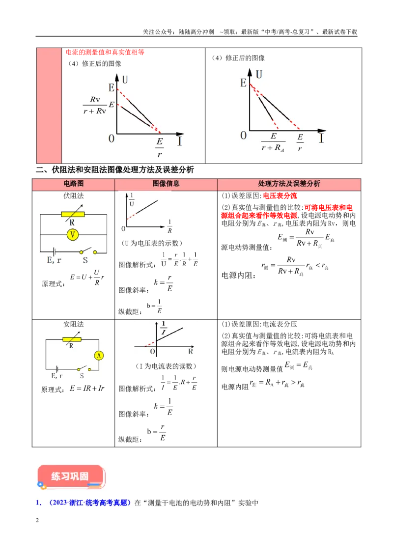 《方法09测电源电动势和内阻图像处理和误差分析（解析版）_04-物理-高考总复习_专项复习_2024年_2024年高考物理实验攻略创新方法大全例题讲解全国通用_高考物理实验方法大全11份》第2页预览