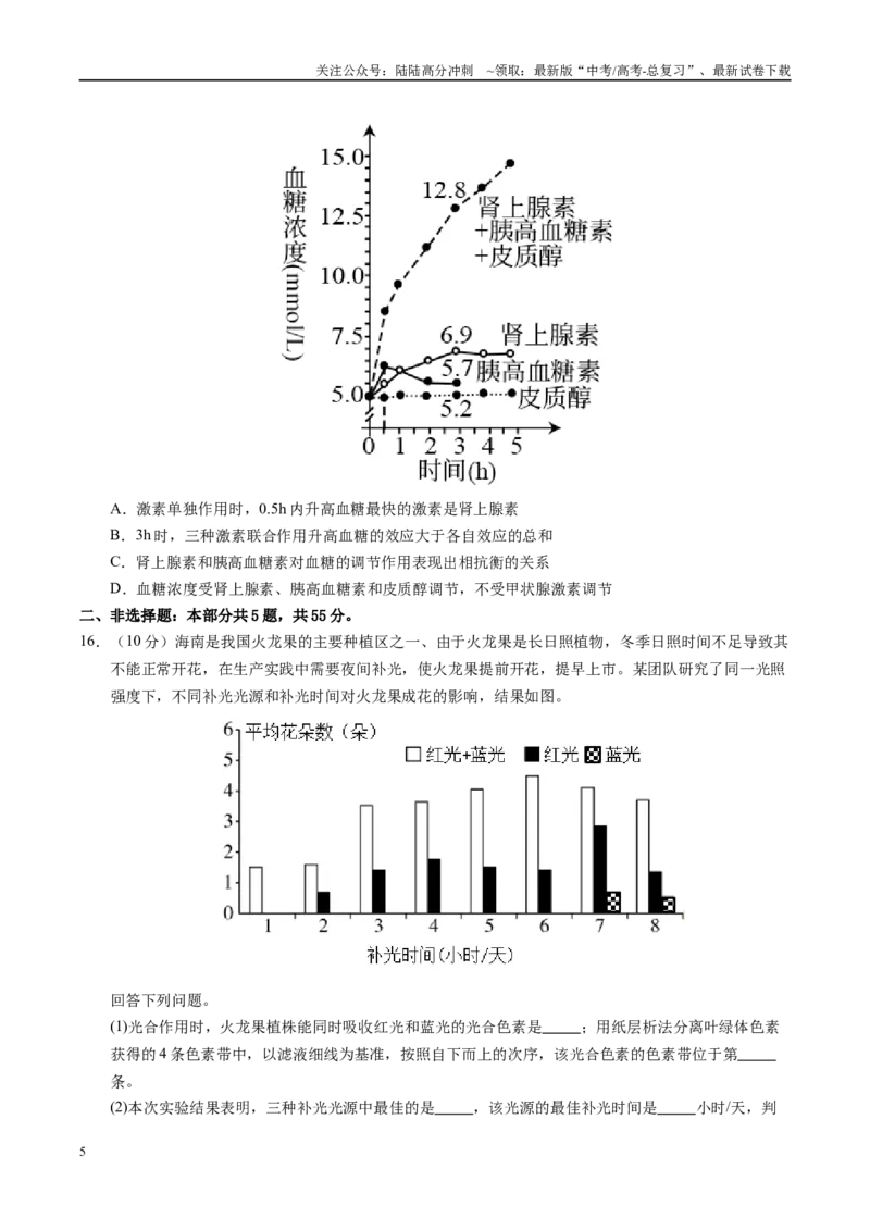 《生物（海南卷02）（考试版）_06-生物-高考总复习_专项复习_2025年_2025年高考押题预测卷（多地区）生物》第5页预览