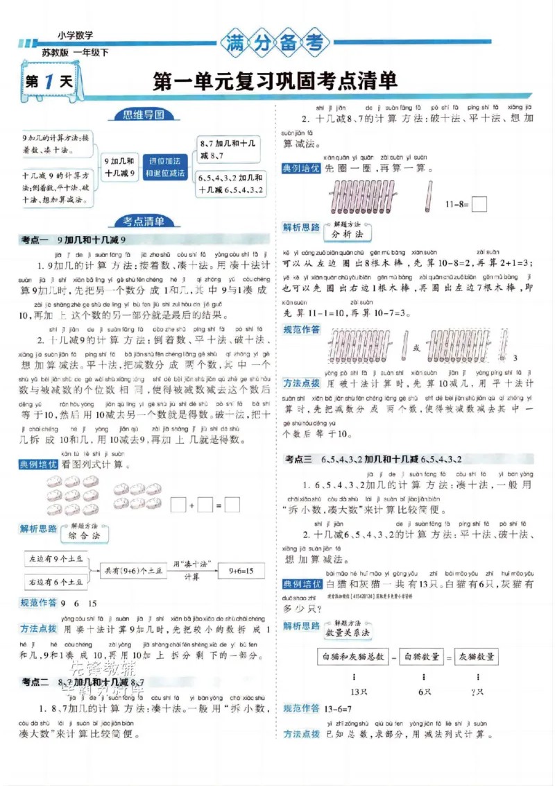 《一年级数学下册苏教版25春《少年素质教育报15天满分备考》(1)_1年级下册同步教辅_1下-数学_一下数学-单元+期中+期末试卷_数学-苏教版资料_一下数学《苏教版》期末试卷》第1页预览