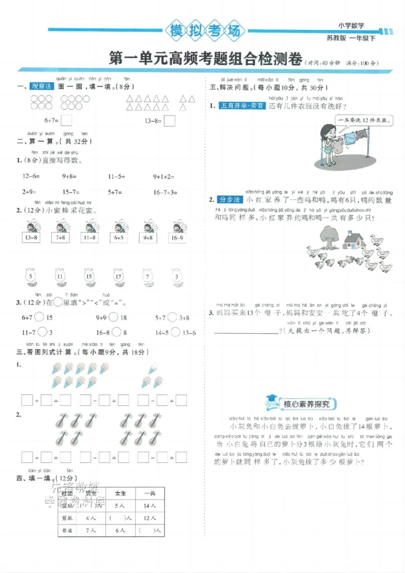 《一年级数学下册苏教版25春《少年素质教育报15天满分备考》(1)_1年级下册同步教辅_1下-数学_一下数学-单元+期中+期末试卷_数学-苏教版资料_一下数学《苏教版》期末试卷》第2页预览