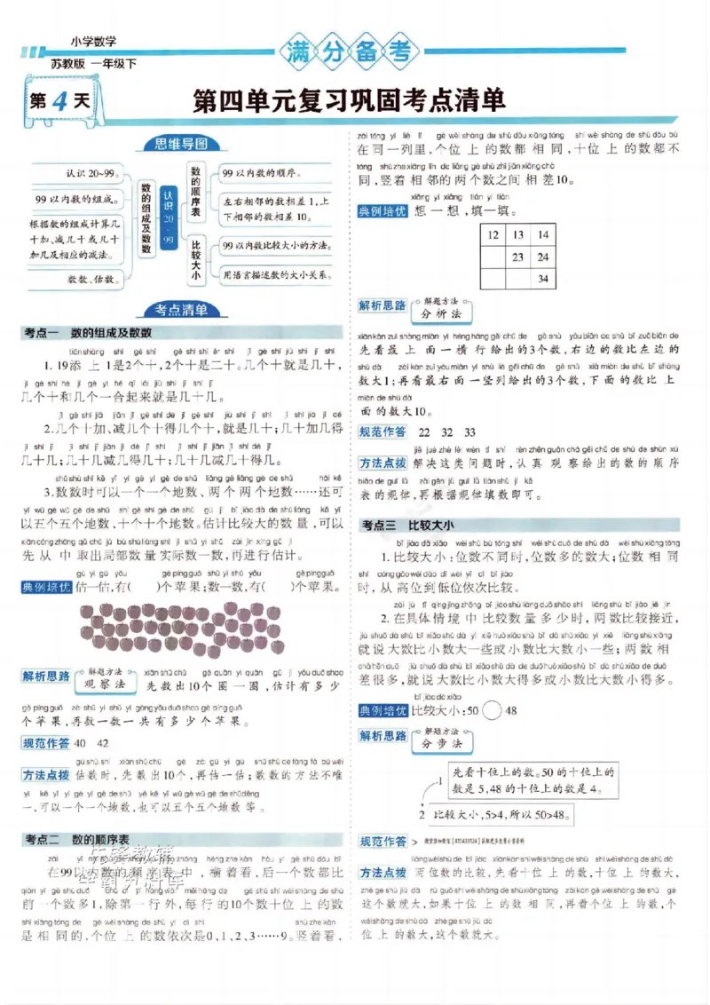 《一年级数学下册苏教版25春《少年素质教育报15天满分备考》(1)_1年级下册同步教辅_1下-数学_一下数学-单元+期中+期末试卷_数学-苏教版资料_一下数学《苏教版》期末试卷》第7页预览