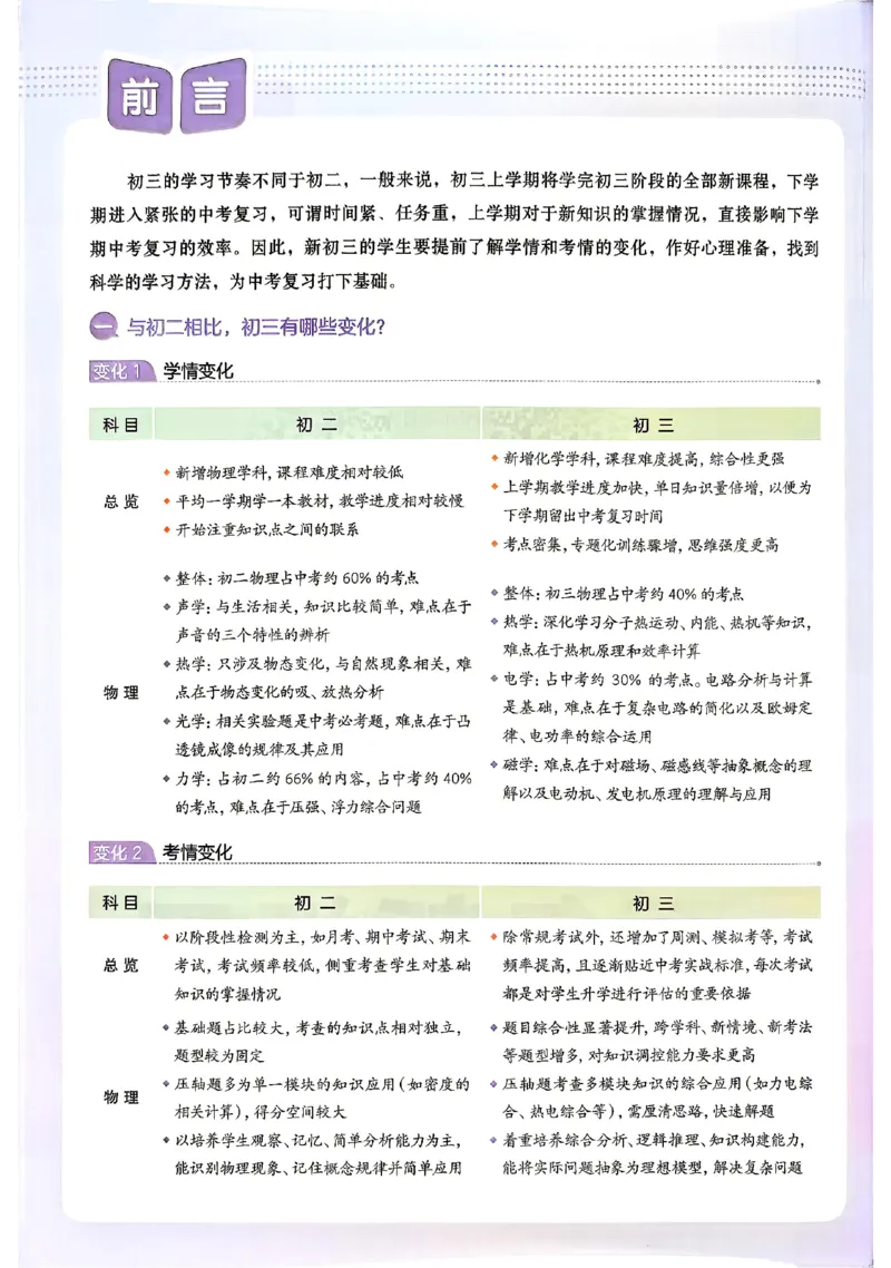 《主书_2027版初中《一本预备新初三》9年级上册（物理）》第3页预览