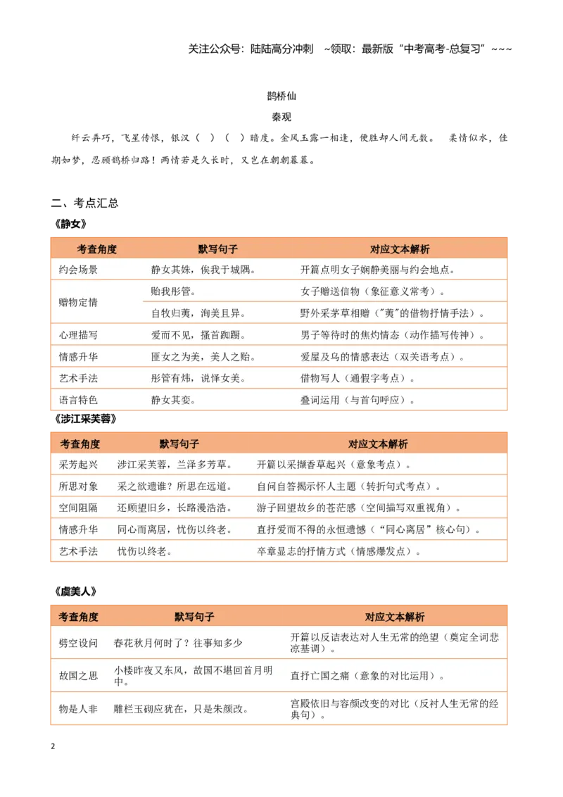 《第09练必修上册《静女》《涉江采芙蓉》《虞美人》《鹊桥仙》理解性默写（学生版)_专项复习_2026年-语文专项复习_2026年高考语文古诗文名句名篇默写每日一练（统编版）-G182_资料_2026版》第2页预览
