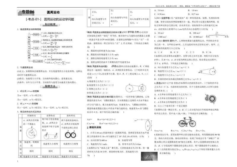 《考点01圆周运动的运动学问题（原卷8K版）_04-物理-高考总复习_一轮复习_2024年_2024年新高考物理一轮专题复习方略_资料_第六章圆周运动》第1页预览