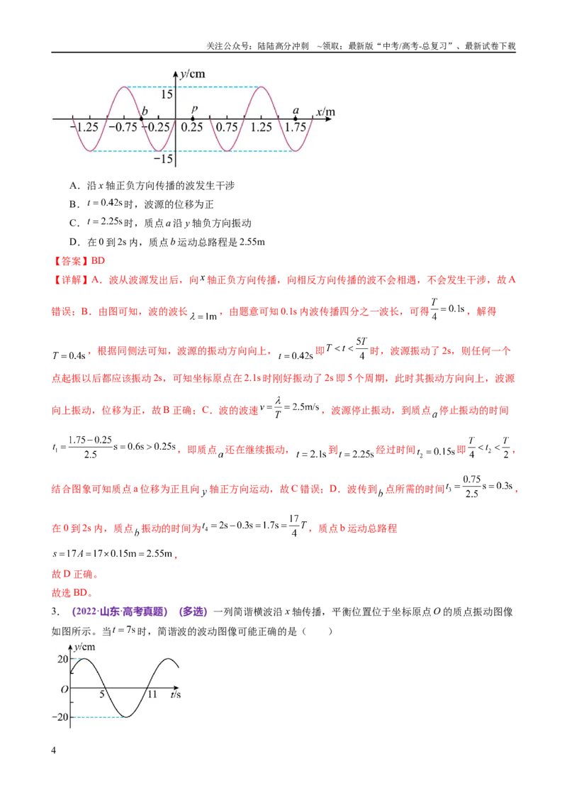 《专题15机械振动与机械波（练习）（解析版）_04-物理-高考总复习_二轮复习_2024年_2024年高考物理二轮复习讲练测（新教材新高考）_配套练习（原卷版+解析版）》第4页预览