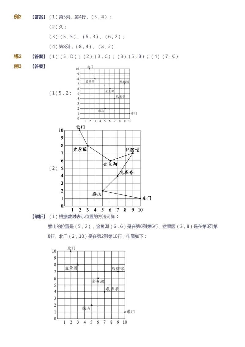《课本+自我巩固+课堂落实（答案）-gs_《爱学习》小学初中奥数资料_1人教小学能力提高_5年级能力提高课件春秋寒暑_5年级能力提高课件秋季-gs出品》第9页预览