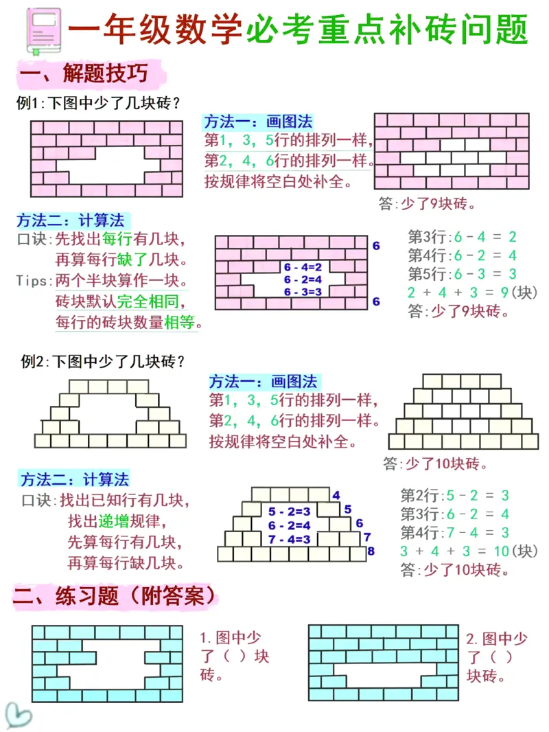 《一年级数学《补砖补墙》讲解+习题1(1)(1)_1年级下册同步教辅_1下-数学_一下数学-专项练习题》第1页预览