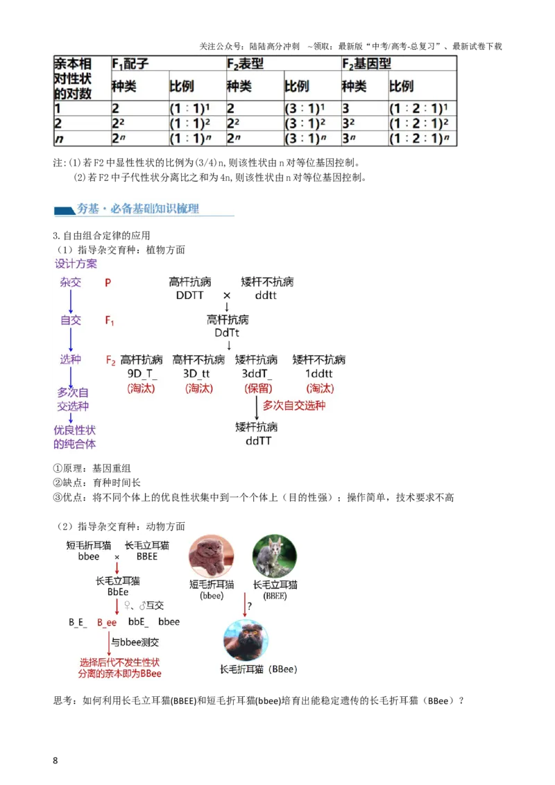 《第17.1讲基因的自由组合定律（讲义）（教师版）_06-生物-高考总复习_一轮复习_2024年_2024年高考生物一轮复习讲练测(课件+讲义+练习)（新高考）_讲义+练习》第8页预览