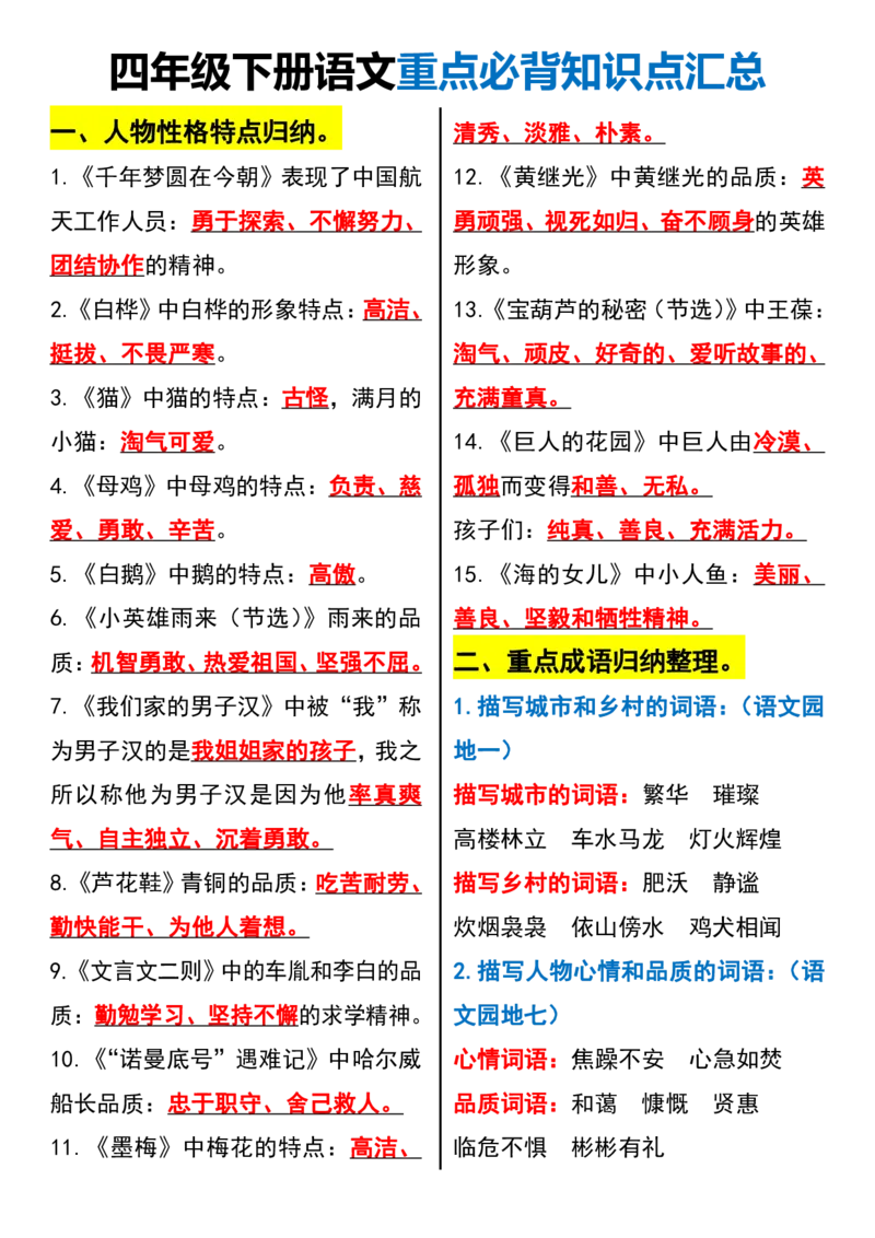 《_4年级下册同步教辅_四下语文_四下语文知识点总结_四年级（下）语文重点必背知识点汇总-》第1页预览