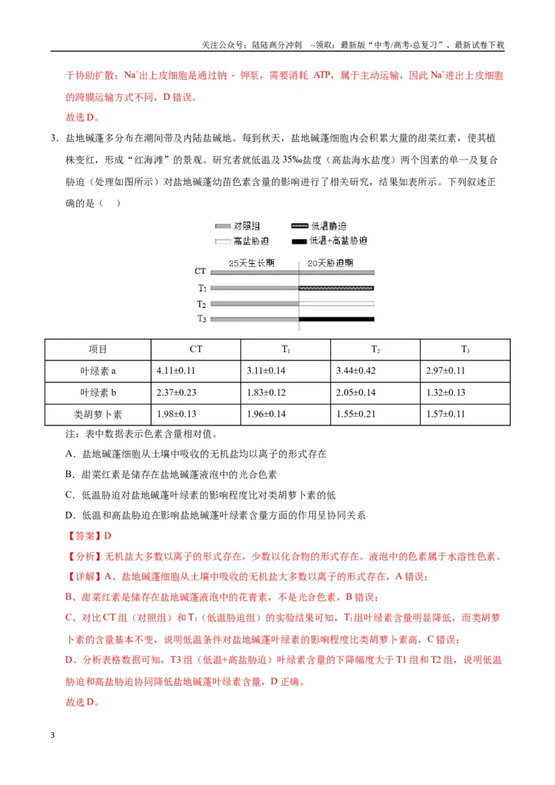 《生物（重庆卷）（全解全析）_06-生物-高考总复习_专项复习_2025年_2025年高考第一二三次模拟卷（多地区）生物_2025年高考生物第二次模拟卷26套_生物（重庆卷）》第3页预览